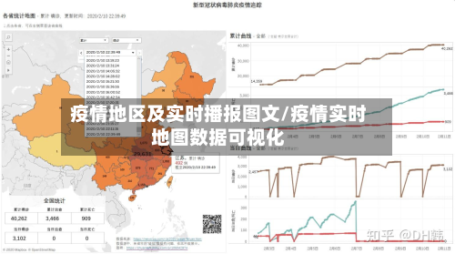 疫情地区及实时播报图文/疫情实时地图数据可视化-第1张图片
