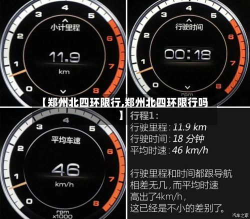 【郑州北四环限行,郑州北四环限行吗】-第1张图片