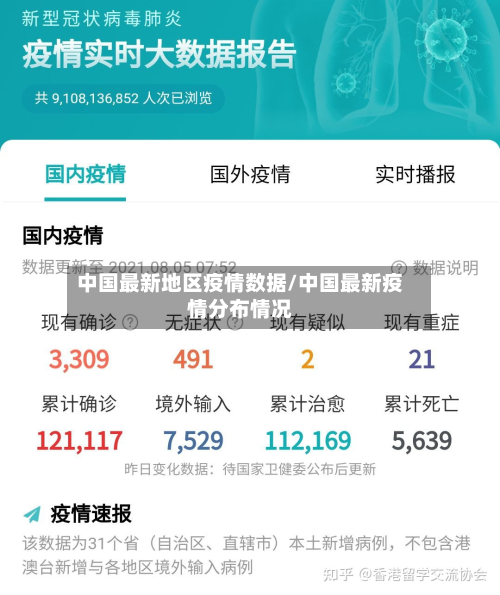 中国最新地区疫情数据/中国最新疫情分布情况-第1张图片