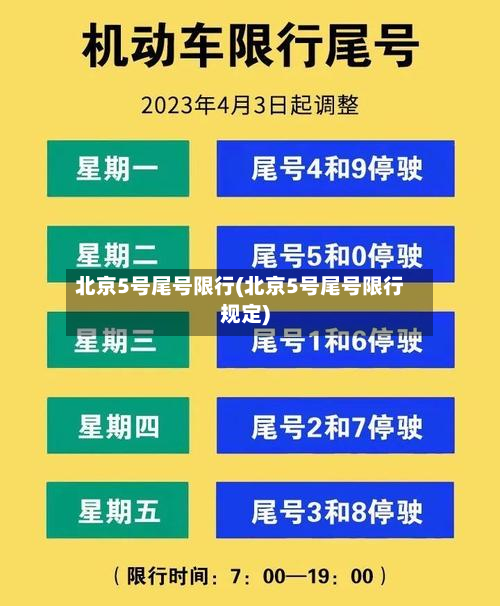 北京5号尾号限行(北京5号尾号限行规定)-第1张图片