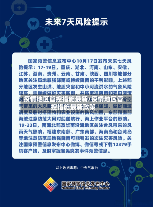 疫情地区管控措施最新/疫情地区管控措施最新政策-第1张图片