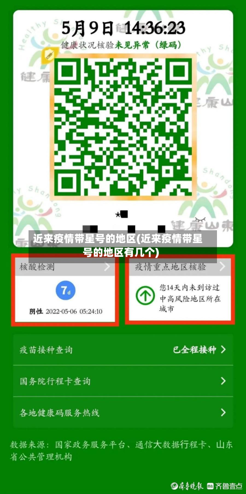 近来疫情带星号的地区(近来疫情带星号的地区有几个)-第1张图片