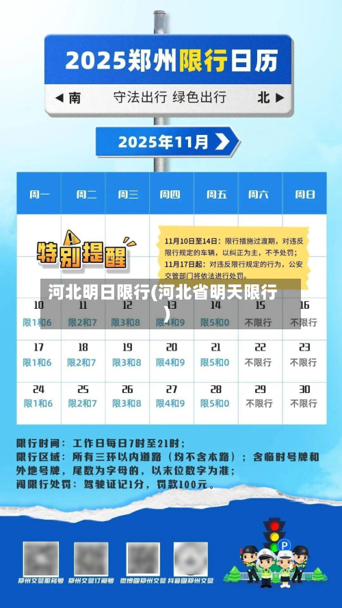 河北明日限行(河北省明天限行)-第1张图片