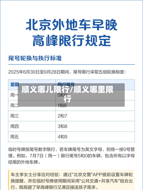 顺义哪儿限行/顺义哪里限行-第1张图片