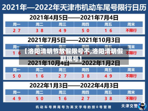 【洛阳清明节放假限号不,洛阳清明假期限号】-第1张图片