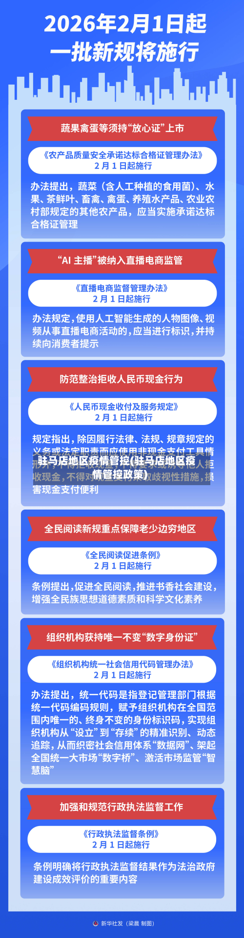 驻马店地区疫情管控(驻马店地区疫情管控政策)-第1张图片