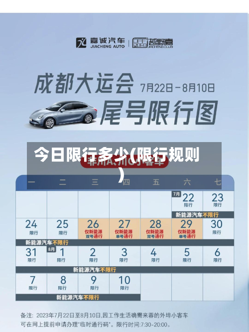 今日限行多少(限行规则)-第1张图片