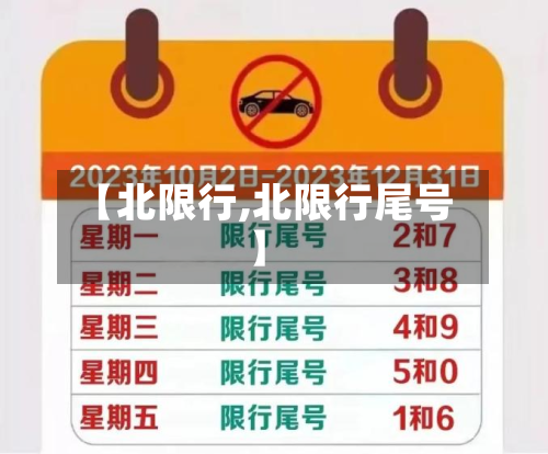 【北限行,北限行尾号】-第1张图片