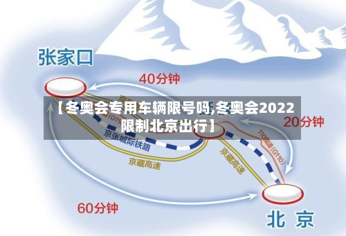【冬奥会专用车辆限号吗,冬奥会2022 限制北京出行】-第1张图片