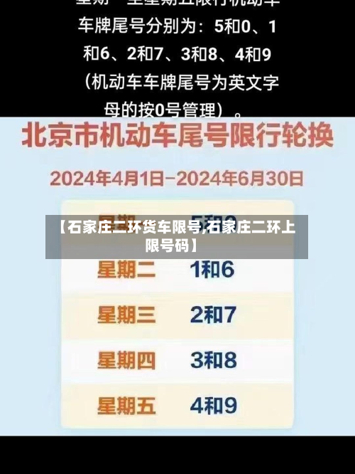 【石家庄二环货车限号,石家庄二环上限号码】-第1张图片