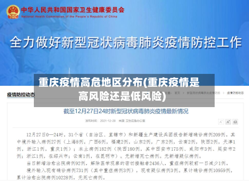 重庆疫情高危地区分布(重庆疫情是高风险还是低风险)-第1张图片