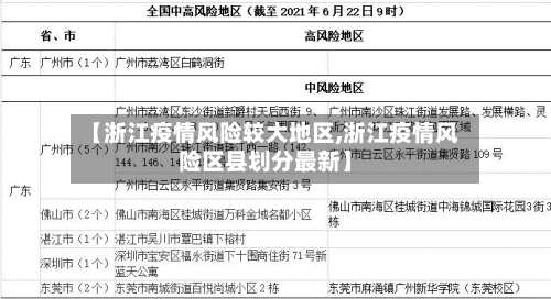 【浙江疫情风险较大地区,浙江疫情风险区县划分最新】-第1张图片