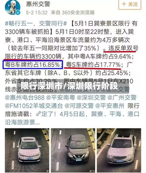限行深圳市/深圳限行阶段-第1张图片