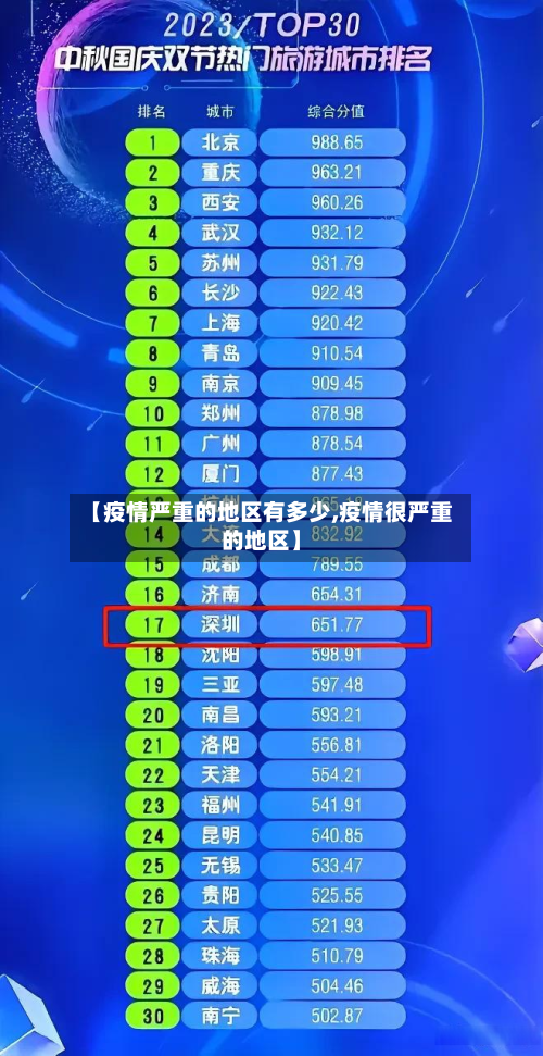 【疫情严重的地区有多少,疫情很严重的地区】-第1张图片