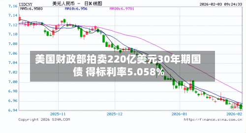 美国财政部拍卖220亿美元30年期国债 得标利率5.058%-第1张图片