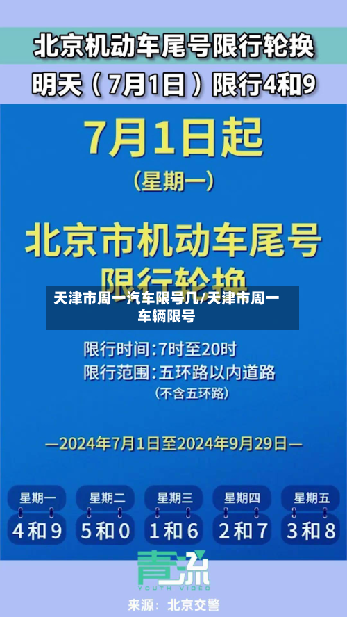 天津市周一汽车限号几/天津市周一车辆限号-第1张图片