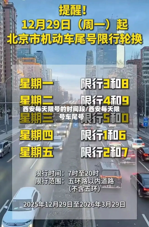 西安每天限号的时间段/西安每天限号车尾号-第1张图片