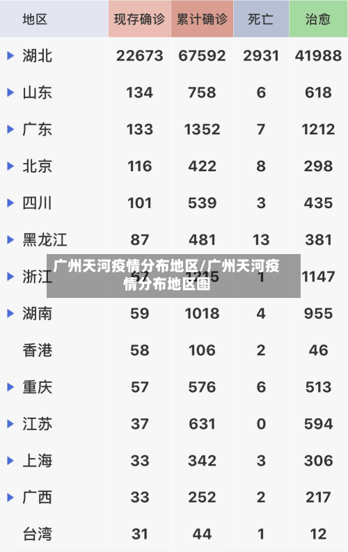 广州天河疫情分布地区/广州天河疫情分布地区图-第1张图片
