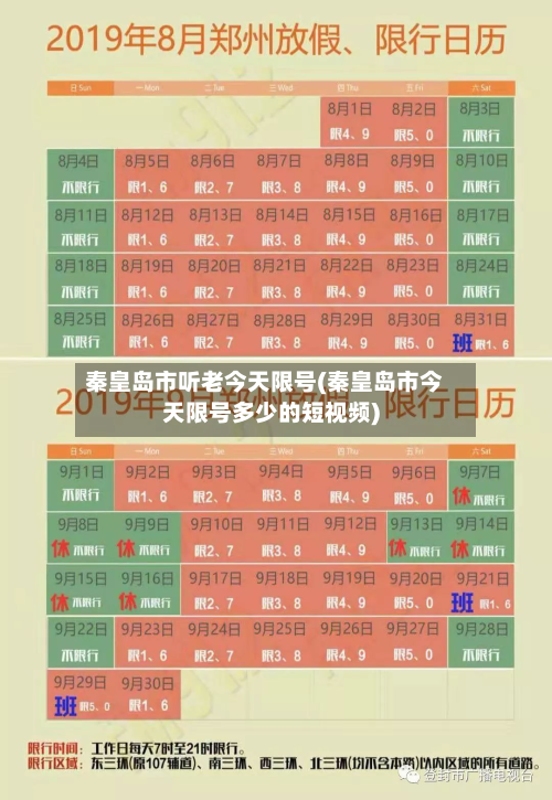 秦皇岛市听老今天限号(秦皇岛市今天限号多少的短视频)-第1张图片