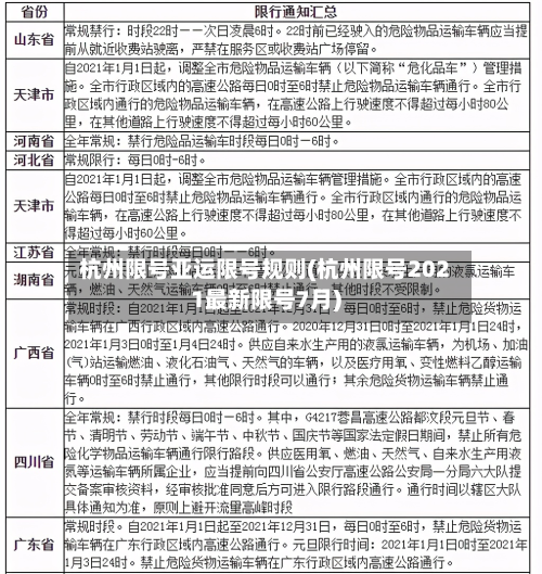杭州限号亚运限号规则(杭州限号2021最新限号7月)-第1张图片
