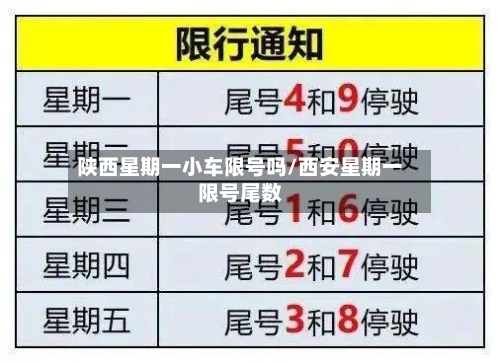 陕西星期一小车限号吗/西安星期一限号尾数-第1张图片
