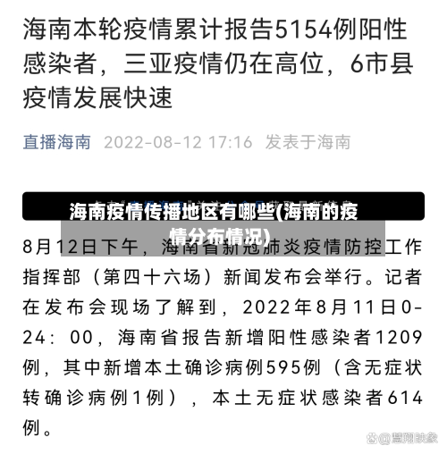 海南疫情传播地区有哪些(海南的疫情分布情况)-第1张图片