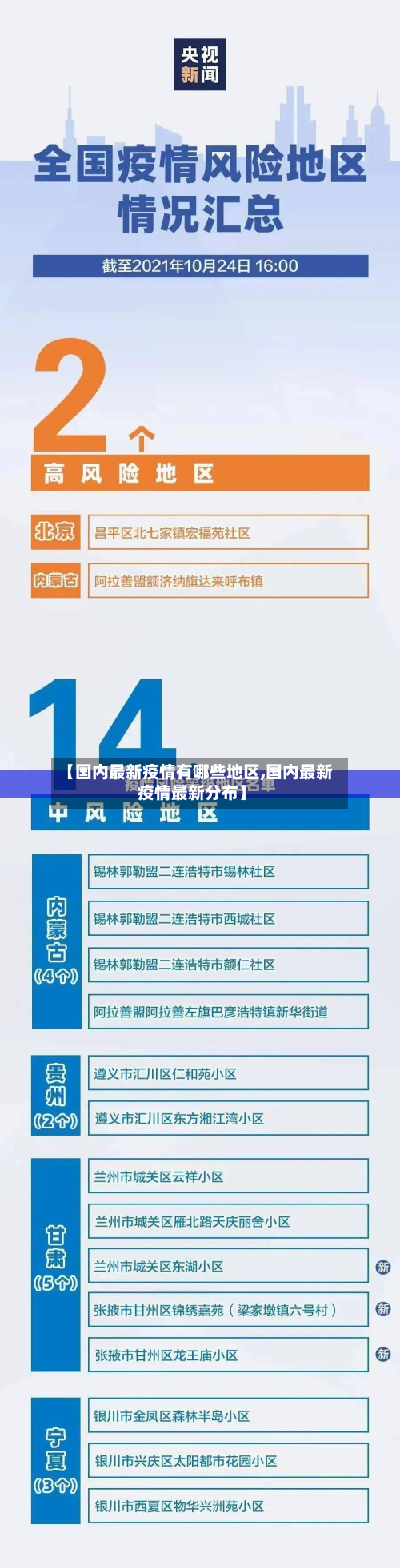 【国内最新疫情有哪些地区,国内最新疫情最新分布】-第3张图片