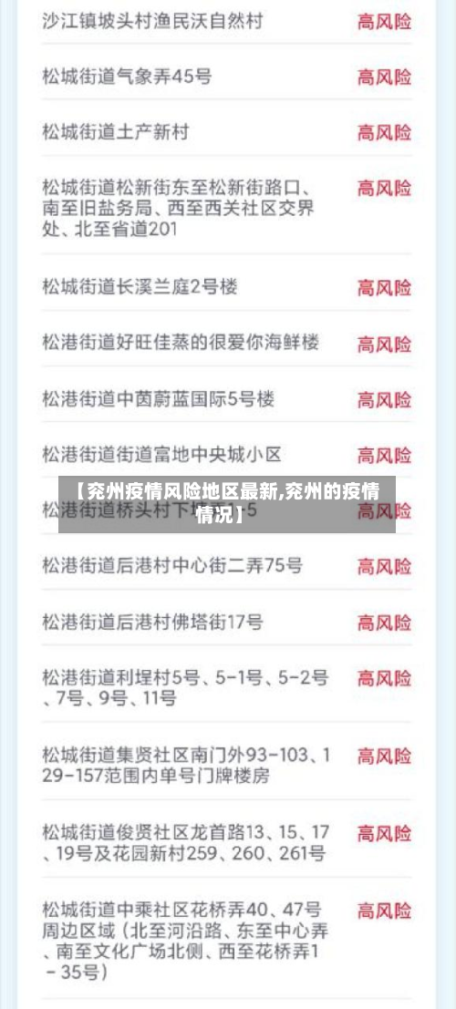 【兖州疫情风险地区最新,兖州的疫情情况】-第1张图片