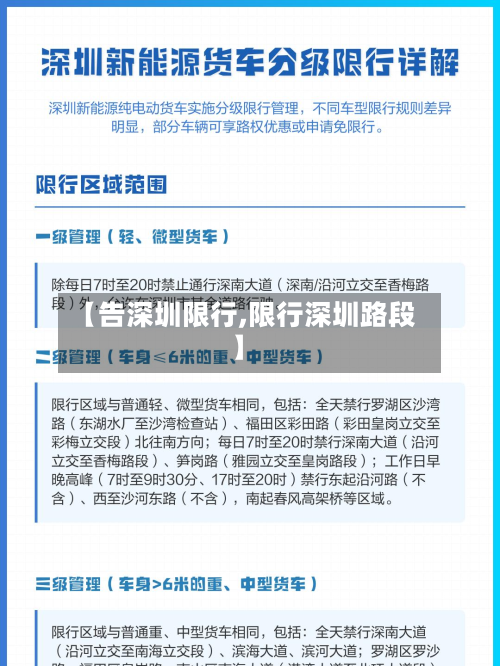 【告深圳限行,限行深圳路段】-第1张图片