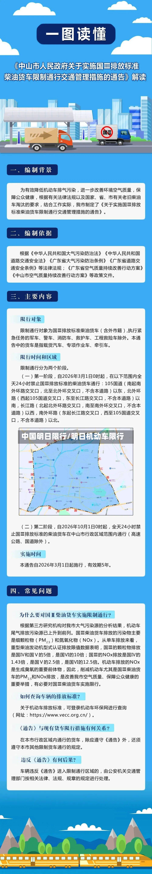 中国明日限行/明日机动车限行-第1张图片