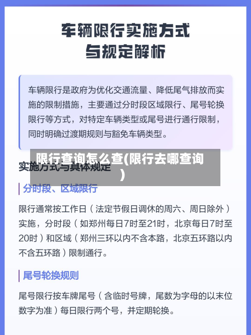 限行查询怎么查(限行去哪查询)-第1张图片