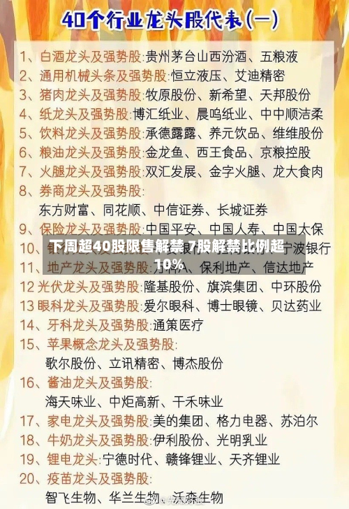下周超40股限售解禁 7股解禁比例超10%-第1张图片