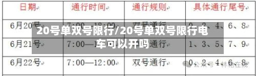 20号单双号限行/20号单双号限行电车可以开吗-第1张图片