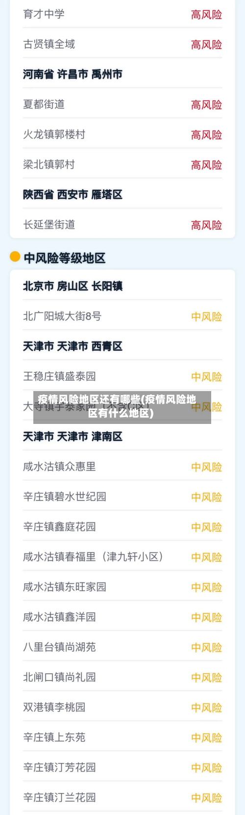 疫情风险地区还有哪些(疫情风险地区有什么地区)-第1张图片