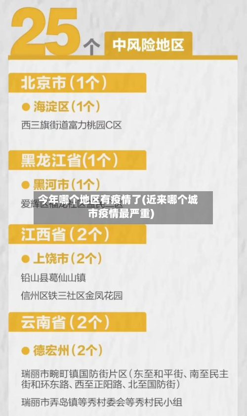 今年哪个地区有疫情了(近来哪个城市疫情最严重)-第1张图片