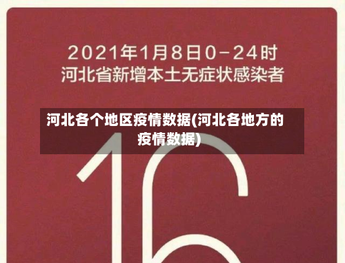 河北各个地区疫情数据(河北各地方的疫情数据)-第1张图片