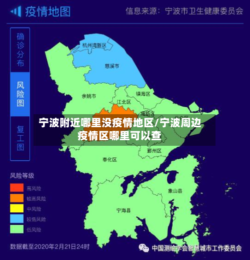 宁波附近哪里没疫情地区/宁波周边疫情区哪里可以查-第1张图片