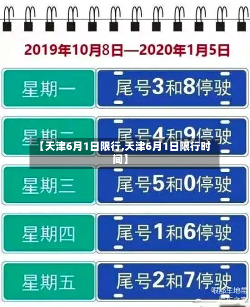 【天津6月1日限行,天津6月1日限行时间】-第1张图片