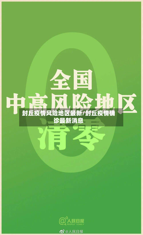 封丘疫情风险地区最新/封丘疫情确诊最新消息-第1张图片