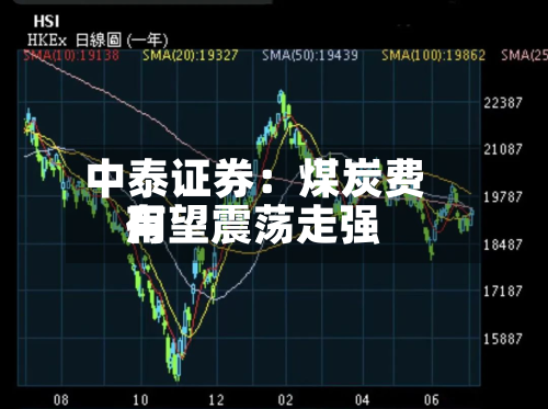 中泰证券:煤炭费用
有望震荡走强-第1张图片