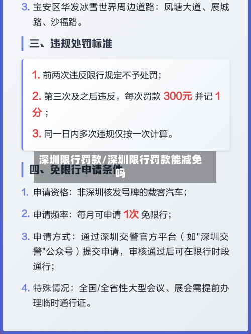 深圳限行罚款/深圳限行罚款能减免吗-第1张图片