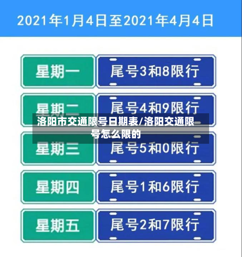 洛阳市交通限号日期表/洛阳交通限号怎么限的-第1张图片