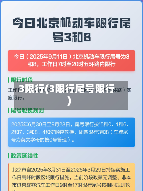 3限行(3限行尾号限行)-第1张图片