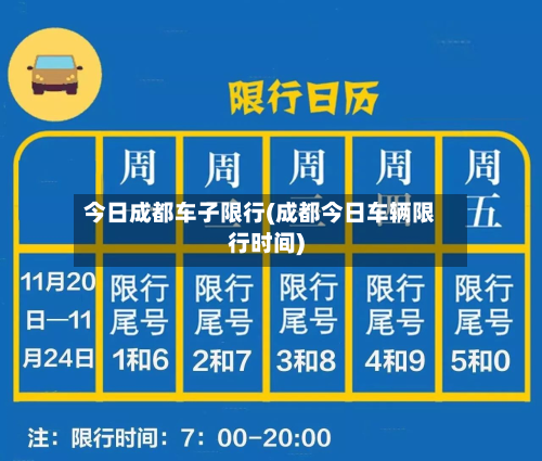 今日成都车子限行(成都今日车辆限行时间)-第1张图片