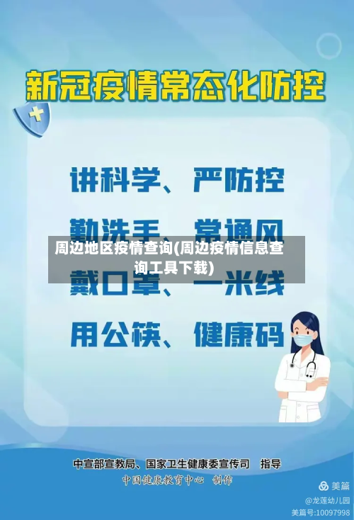 周边地区疫情查询(周边疫情信息查询工具下载)-第1张图片