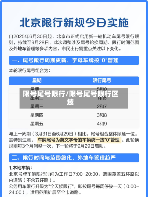 限号尾号限行/限号尾号限行区域-第1张图片