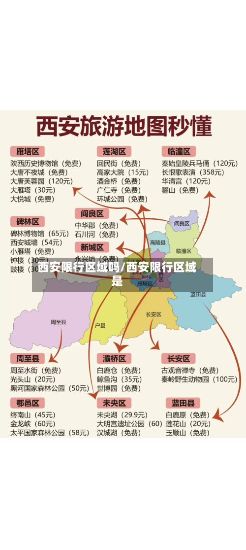 西安限行区域吗/西安限行区域是-第1张图片