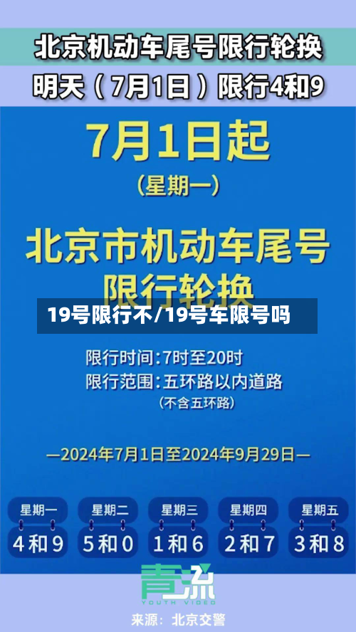 19号限行不/19号车限号吗-第1张图片