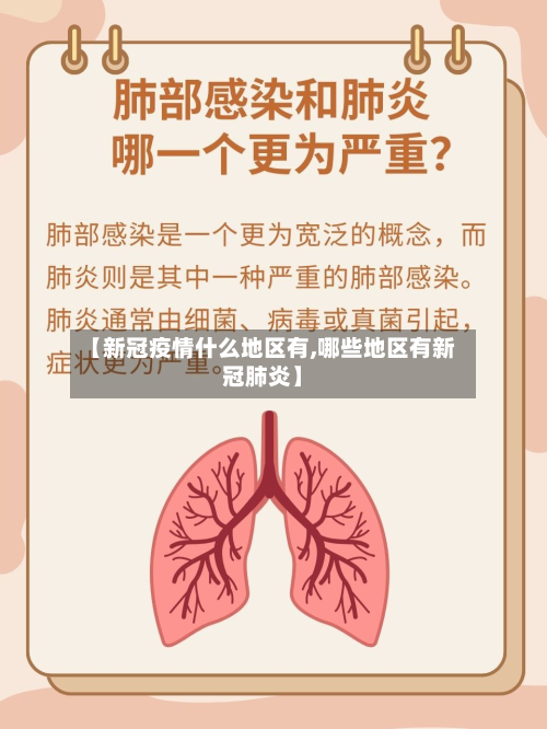 【新冠疫情什么地区有,哪些地区有新冠肺炎】-第1张图片
