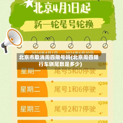 北京市取消周四限号吗(北京周四限行车辆尾数是多少)-第1张图片